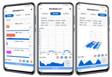 暫态地電壓譜檢測圖譜