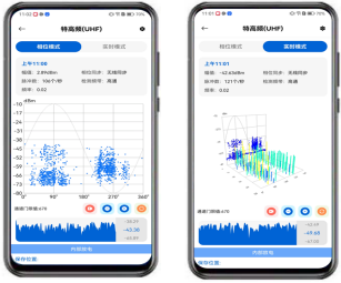 特高頻檢測圖譜